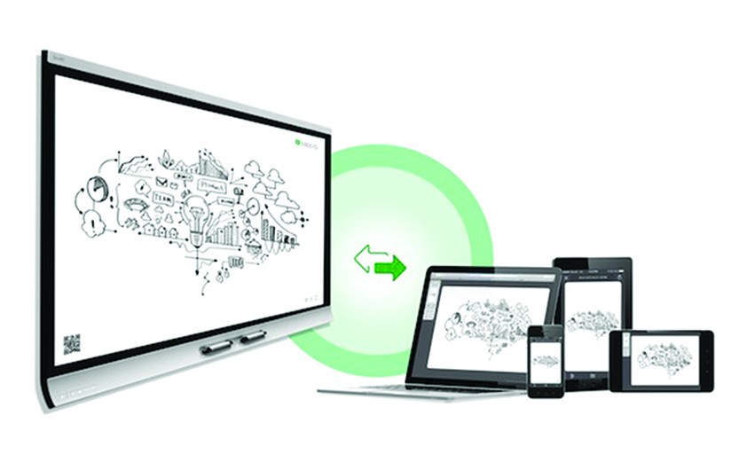 smartkapp iq